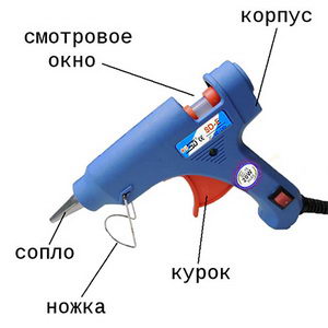 stroenуe-kleevoy-pуstolet-dlya-sterzhney-7mm-220v-20vt